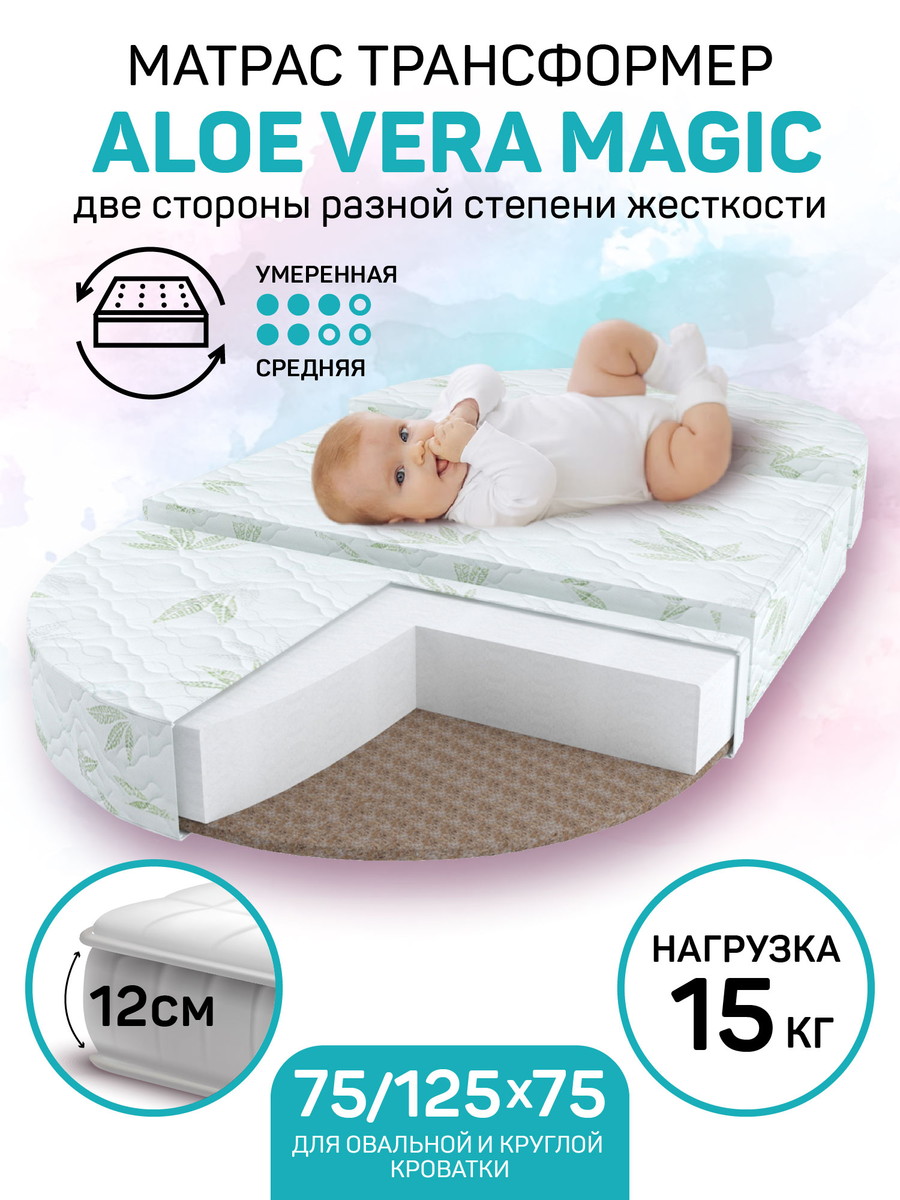 Детский матрас трансформер AmaroBaby Aloe Vera Magic (овальный/круглый) 125х75х12 см