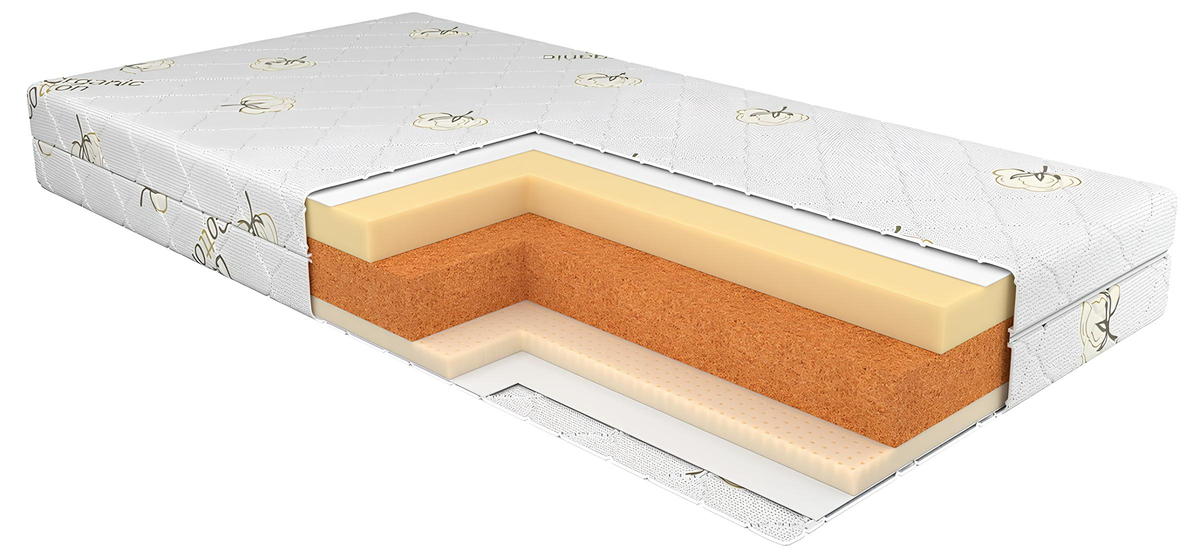 Детские Матрасы Афалина Купить