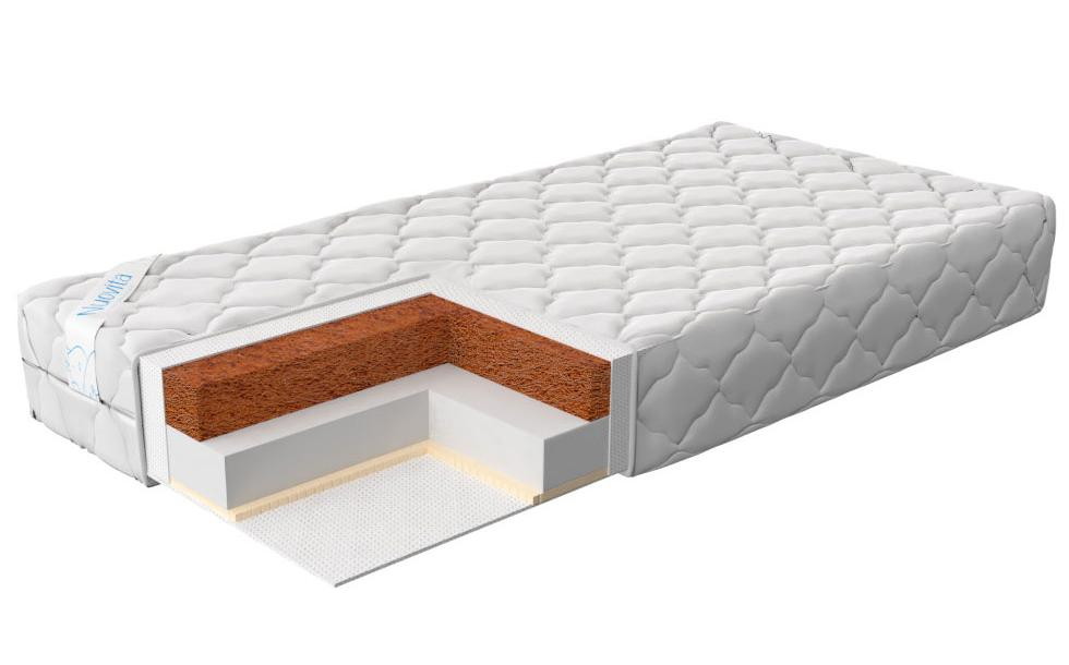 Детский матрас Nuovita Classico Plus 120х60х14 см