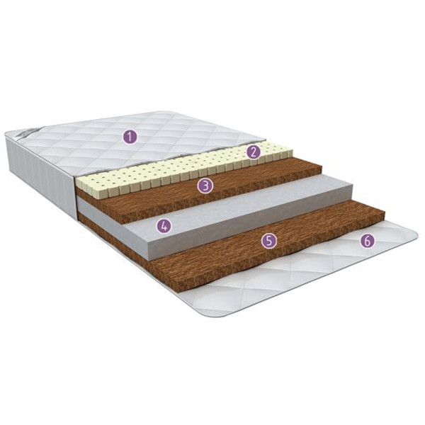 Детский матрас Афалина Анатомик Баю-бай Cristal 120х60 см