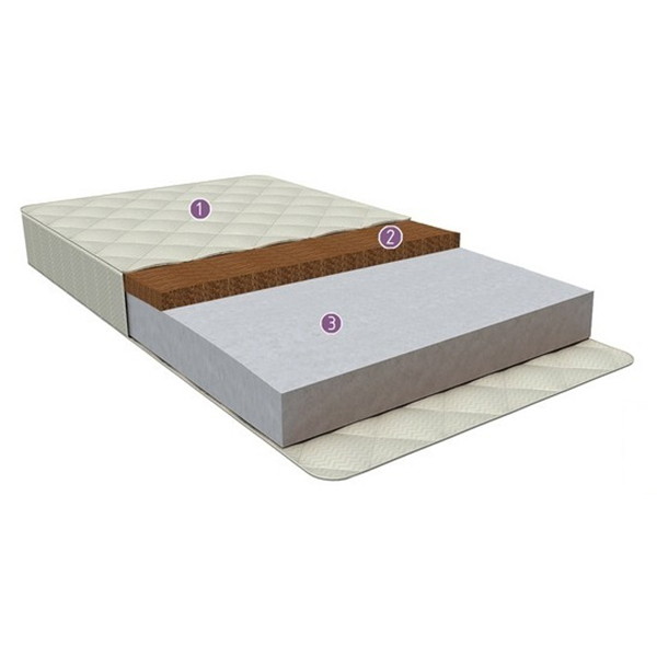 Детский матрас Афалина Анатомик Sleep Soft 120х60см