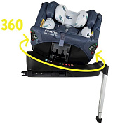 Автокресло Cosatto Get Set Grow Plus i-Size 360 Skylark