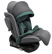 Автокресло Sweet Baby Fortuna 360 SPS Isofix Grey/Turquoise