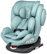 Автокресло Osann Eno 360° 0-36 кг Sky