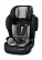 Автокресло Osann Flux Isofix 9-36 кг