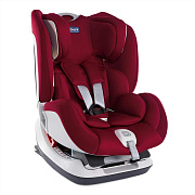 Автокресло Chicco Seat Up 012 0-25 кг Red Passion