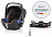 Автокресло Britax Roemer Baby-Safe i-Size + база FLEX
