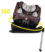 Автокресло Cosatto Get Set Grow Plus i-Size 360 Bear Hug