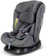 Автокресло Rant Basic Rally Next ZY19 0-36 кг Серый Grey