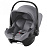 Автокресло Britax Roemer Baby-Safe Core