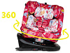 Dino Delite