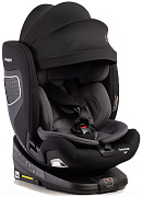 Автокресло Peppy Genius I-Size Iron